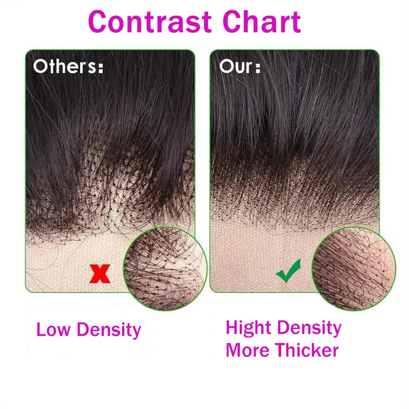 Straight 13x6 Lace Frontal Only 12A Brazilian Virgin Human Hair 2x6 Lace Closure 4x4 5x5 Transparent Swiss Lace Closure