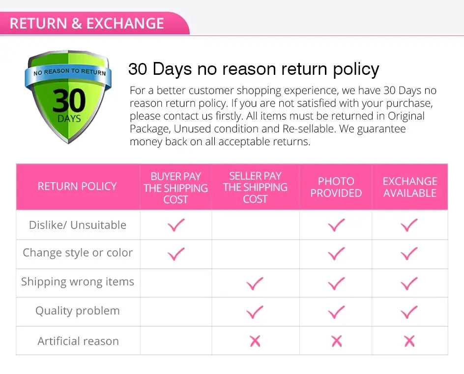 30 Days no reason return policy for customer satisfaction with details on buyer and seller shipping costs.