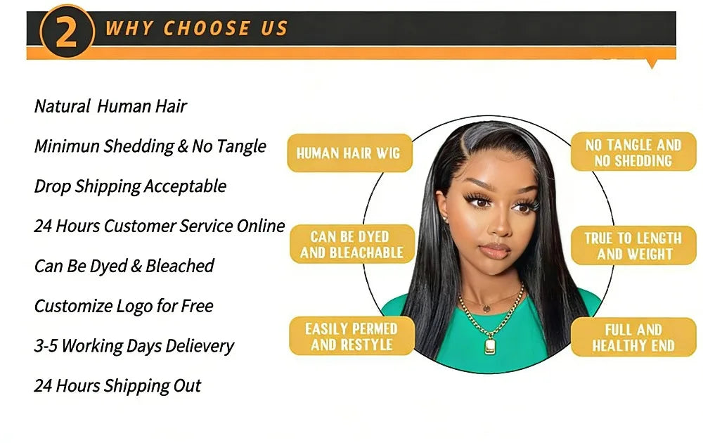 36 Inch Chocolate Brown Body Wave HD Lace Front Human Hair Wig Brazilian 13x6 Lace Frontal Wigs Preplucked for Women 200 Density
