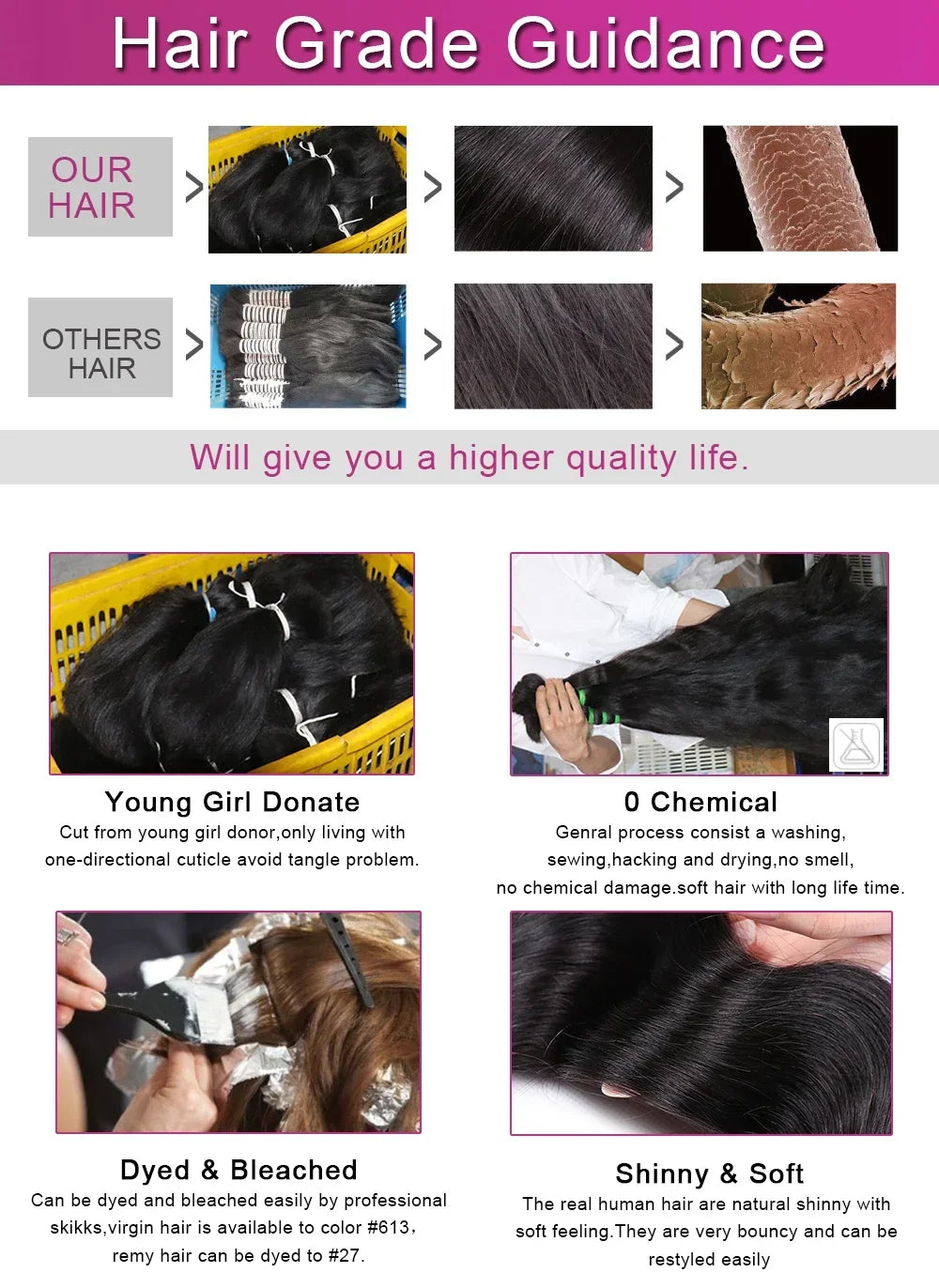 613 Colored Straight Human Hair 13x4 HD Blonde Lace Front Wigs 200 Density 13x6 Transparent Full Lace Frontal Wigs 44 46 Inches