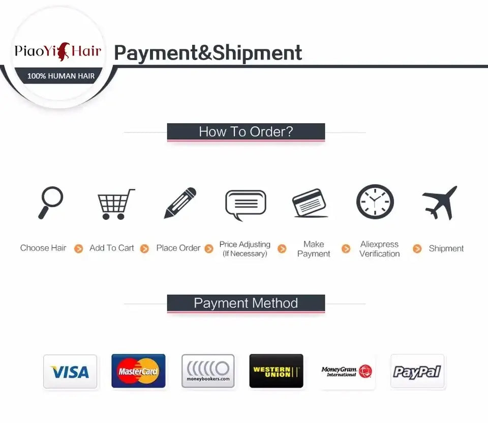 Payment and shipment guide for Body Wave 13x6 13X4 HD Lace Frontal Brazilian Human Hair Preplucked 4x4 5x5 Transparent Lace 2x6 Hd Lace Closure Human Hair.