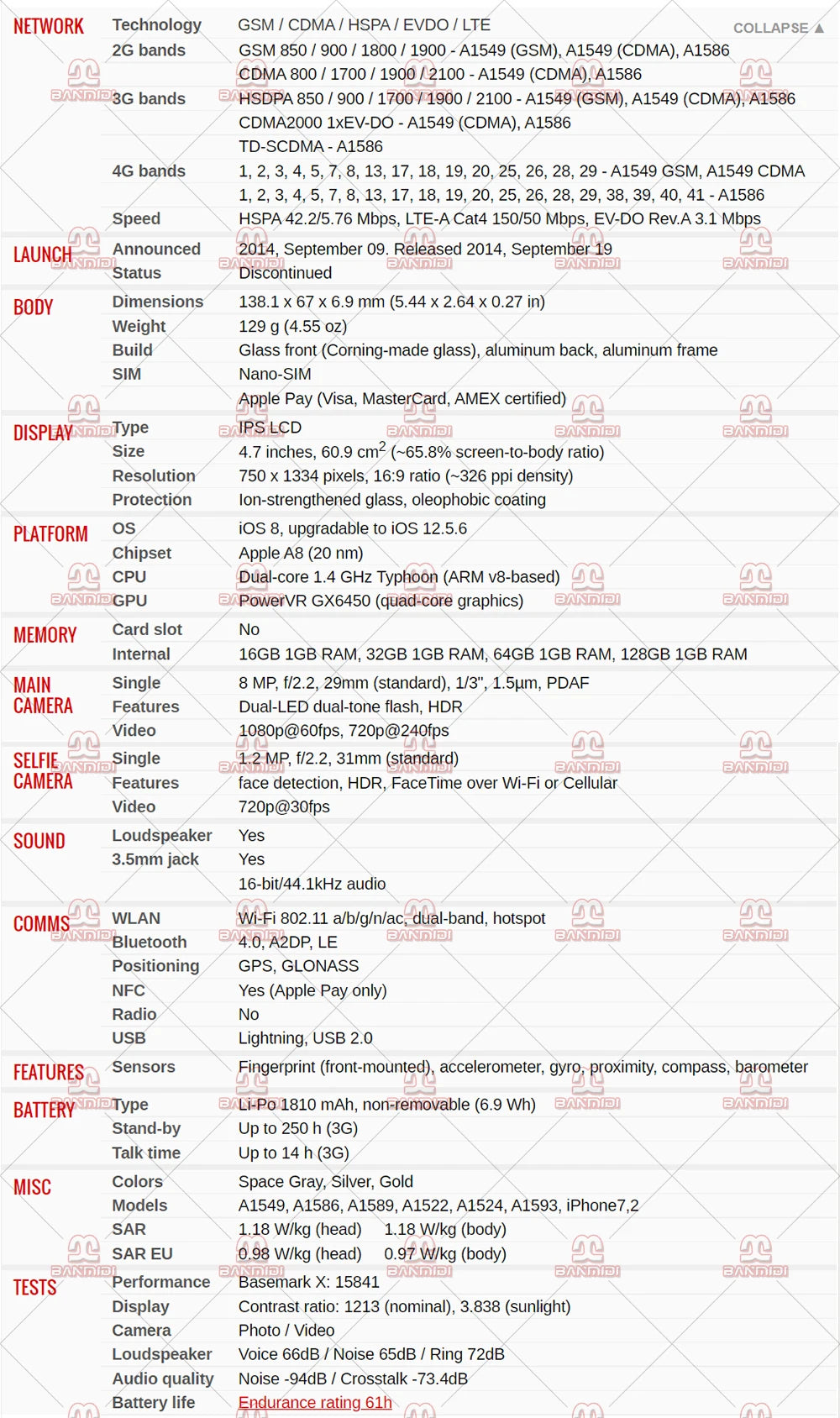 Apple iPhone 6 16GB 64GB 128GB 4.7" Display IOS 3G WCDMA 4G LTE 8MP 1G RAM WIFI Original Unlocked Used Mobile Cell Phone