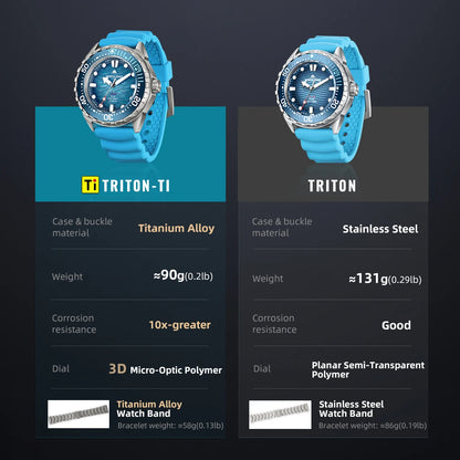 NORTH EDGE TRITON-TI Titanium Solar-Powered Diving Watch High Quality Quartz Watches for Man NEW 300M Waterproof Men Watch Reloj