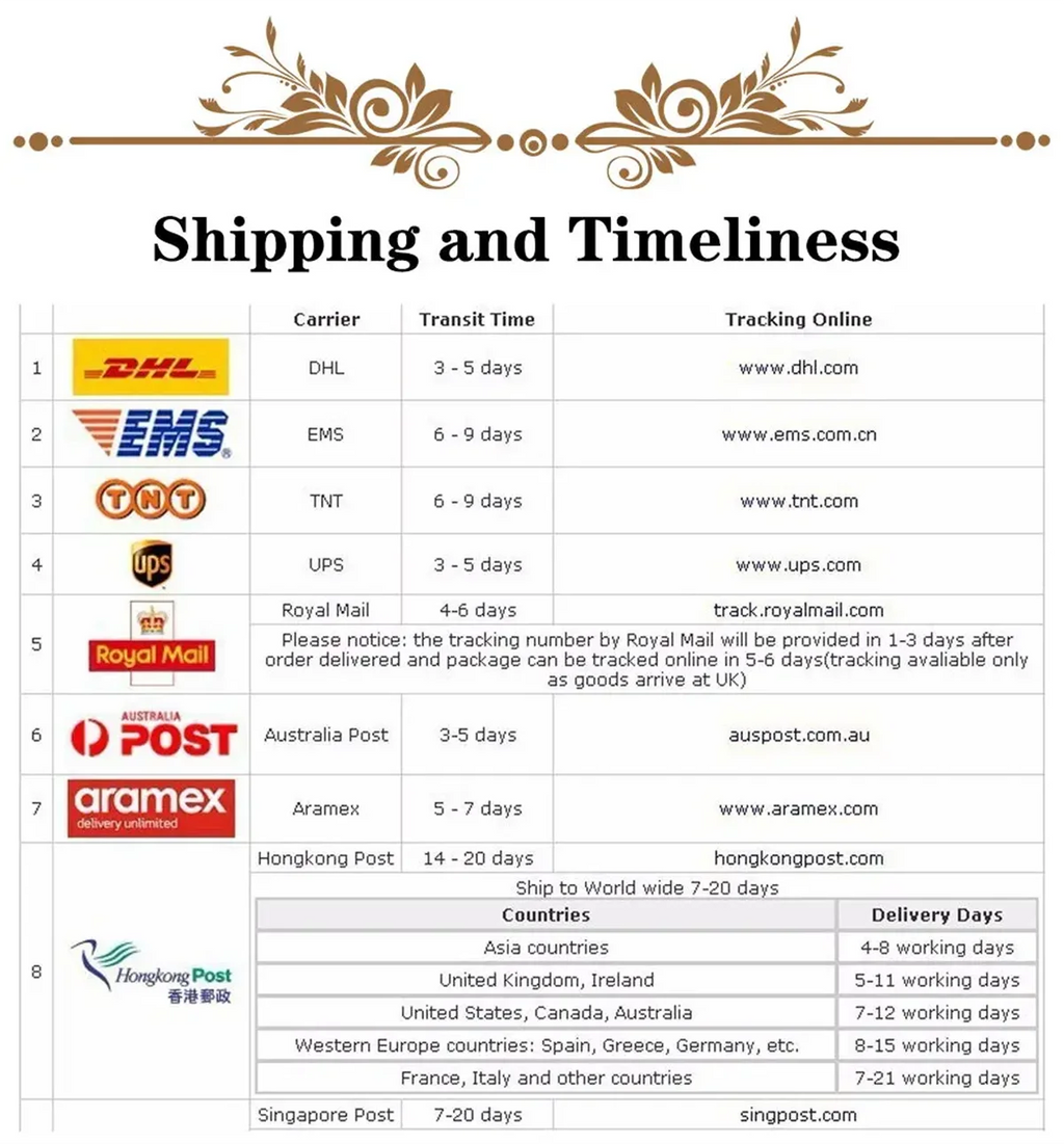 American style Fashion High-qublity Men Suits Slim Fit Notched Lapel Groom Tuxedos 2 Pcs Sets Business Male Blazers Ropa Hombre